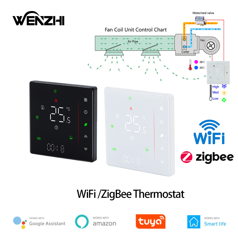 Smart Home Life - Termostato de aire acondicionado Zigbee/Wifi, unidad