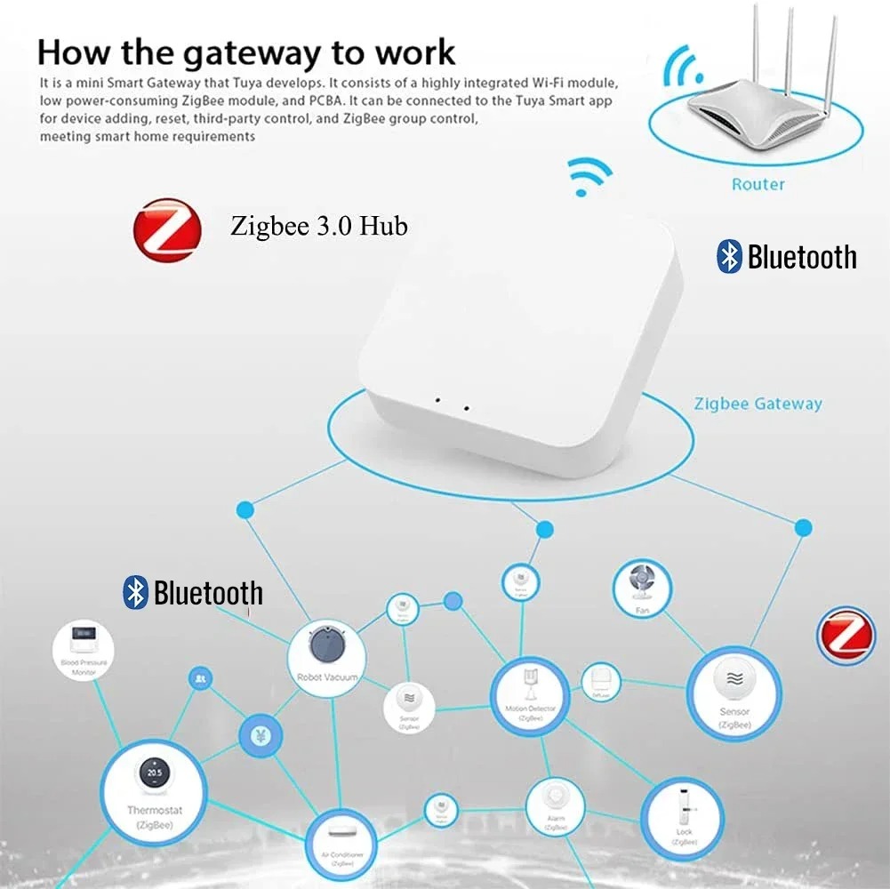 Gateway Inteligente Inalámbric - Smart Home Zigbee Gateway reseña y precio