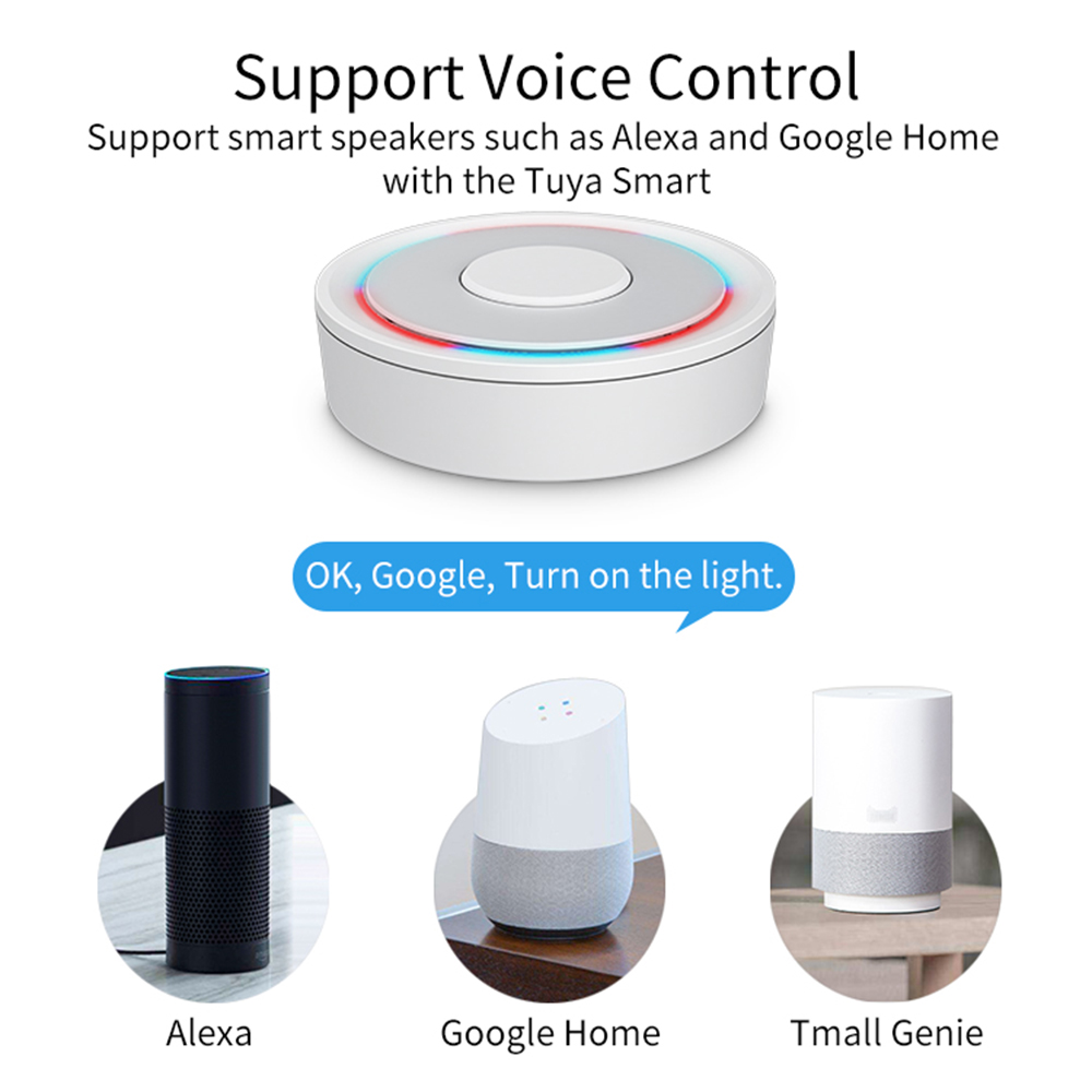 HomeKit-centro de enlace intel - Smart Home Hub Apple reseña y precio