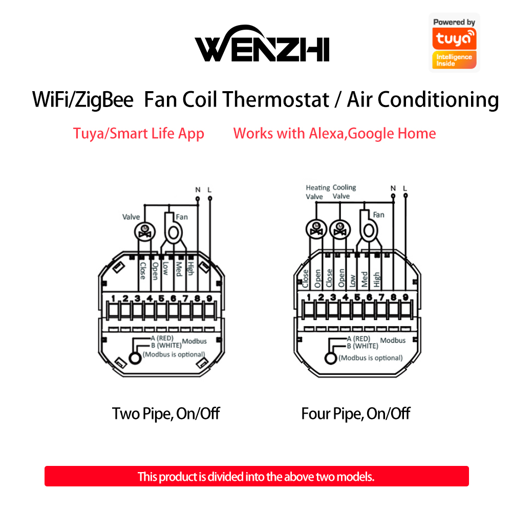 Termostato de aire acondiciona - Smart Home Life reseña y precio