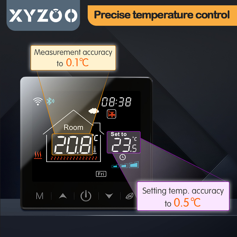 Termostato inalámbrico WiFi Tu - Smart Home Full System reseña y precio