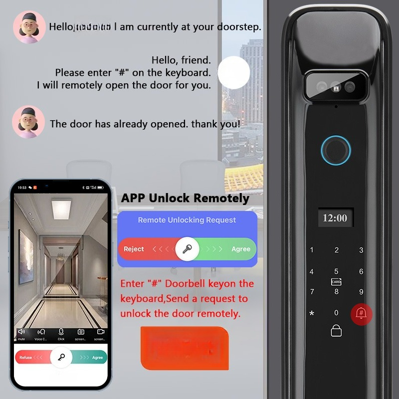 XSDTS DF03 Reconocimiento faci - Smart Home Remote reseña y precio