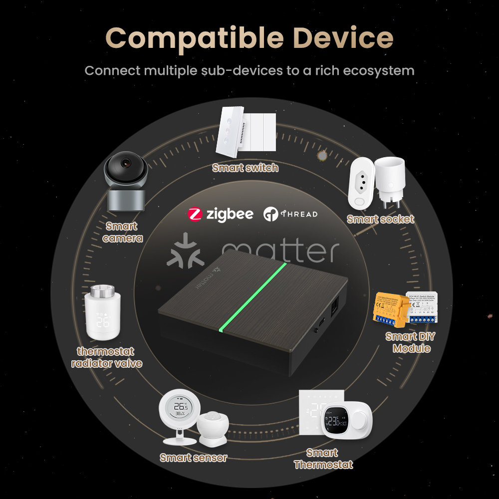 AVATTO Matter Smart Gateway Hu - Smart Home Group reseña y precio