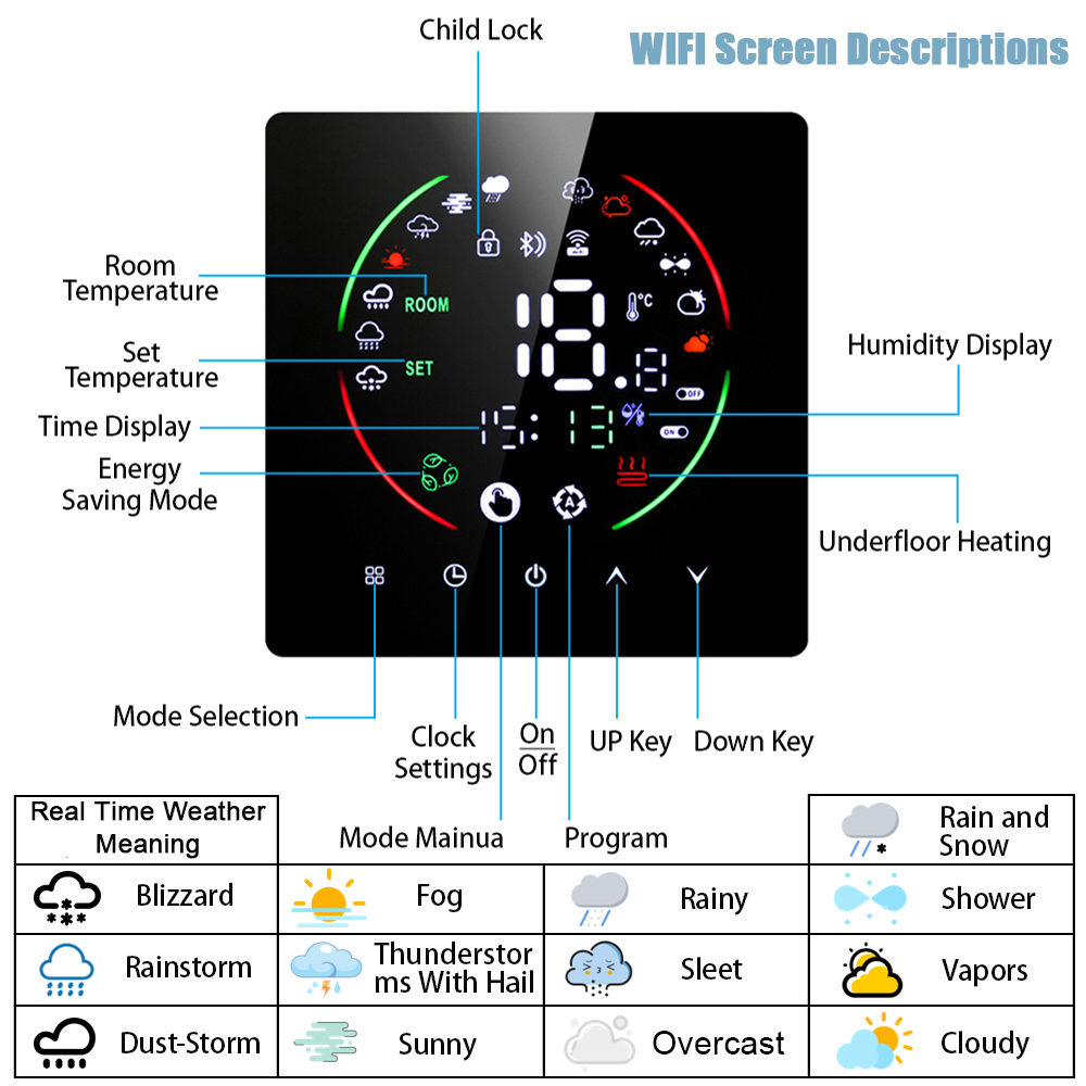 Termostato inteligente Tuya Wi - Smart Home Full System reseña y precio