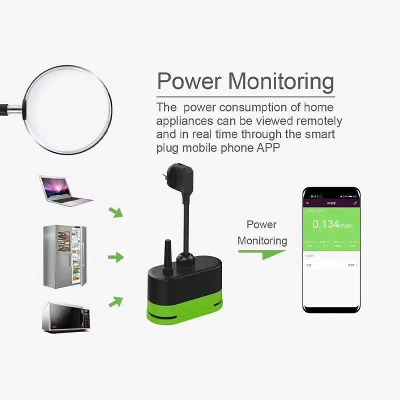 Enchufe Inteligente Wifi Tuya  - Smart Outdoor Plug reseña y precio