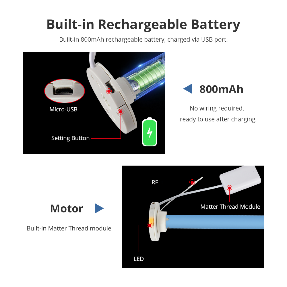 Motor para Persianas Enrollabl - Smart Home Group reseña y precio