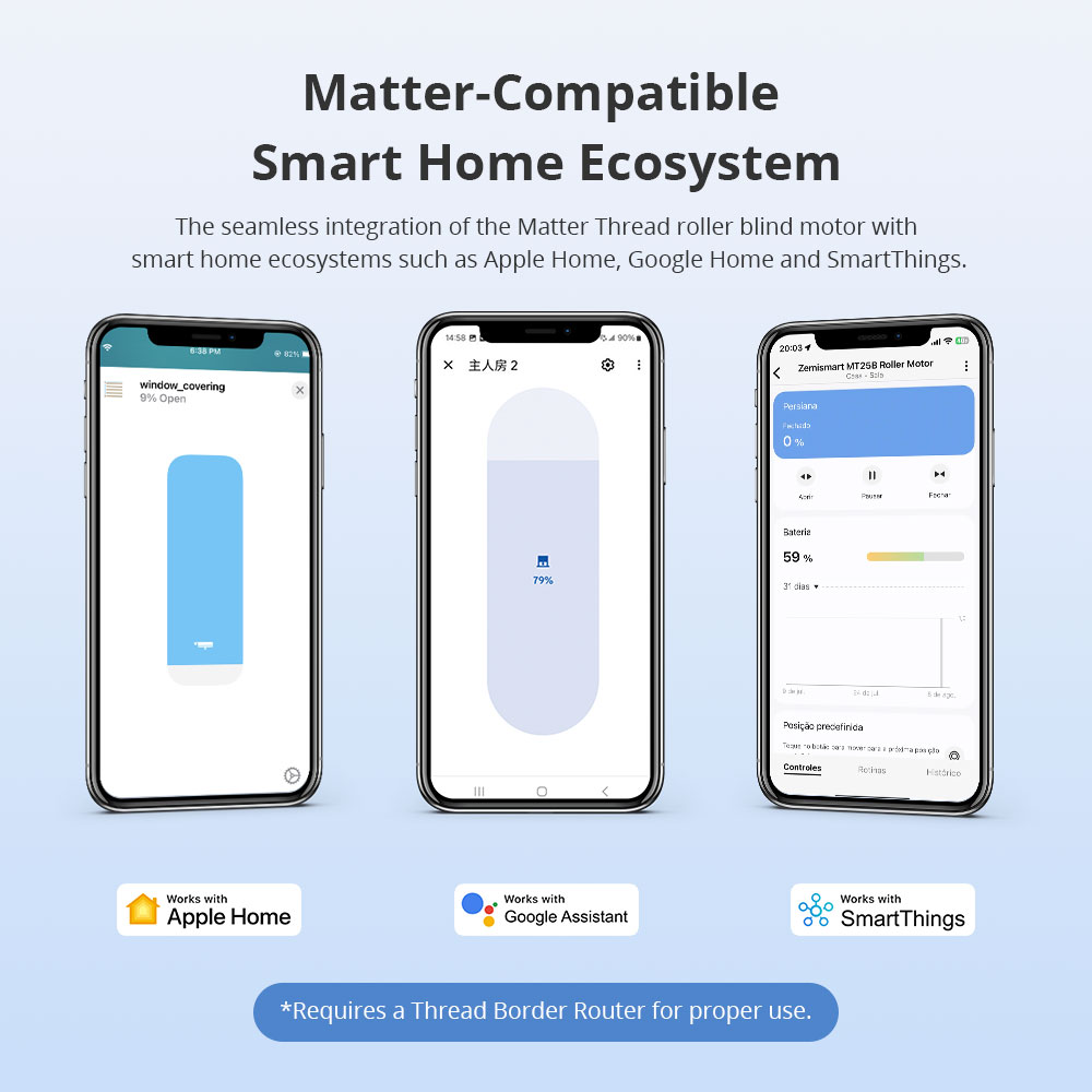 Motor para Persianas Enrollabl - Smart Home Group reseña y precio