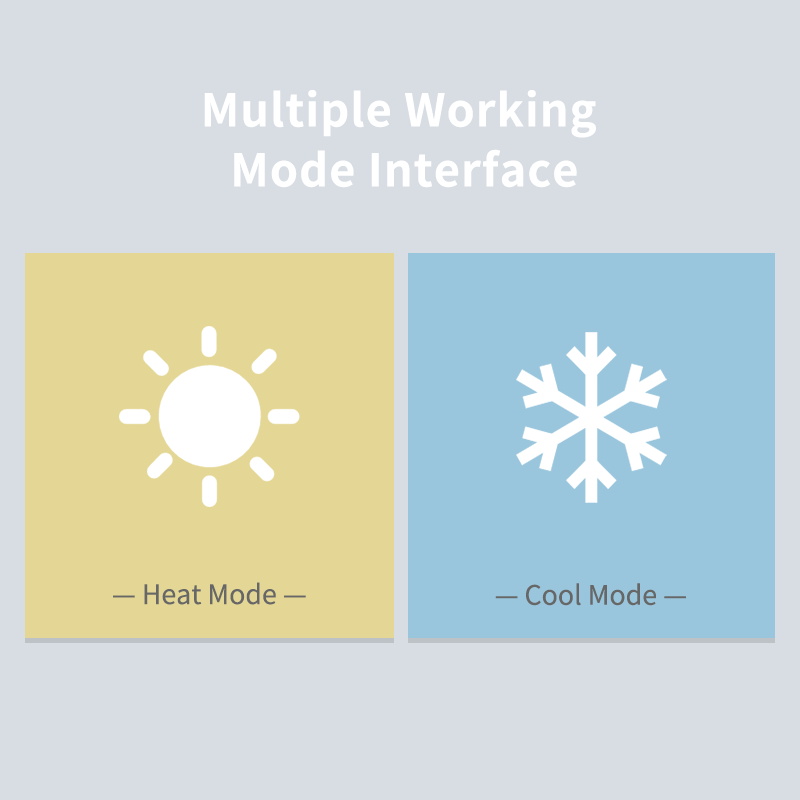 Termostato Inteligente Wifi pa - Smart Home Full System reseña y precio