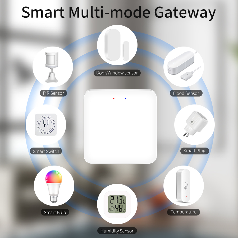 Tuya Smart multimodo Gateway Z - Smart Home Zigbee Gateway reseña y precio