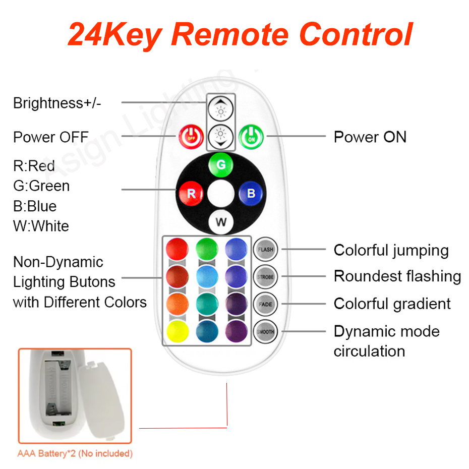 Tira de Luces LED RGB de 220V  - Smart Outdoor Plug reseña y precio