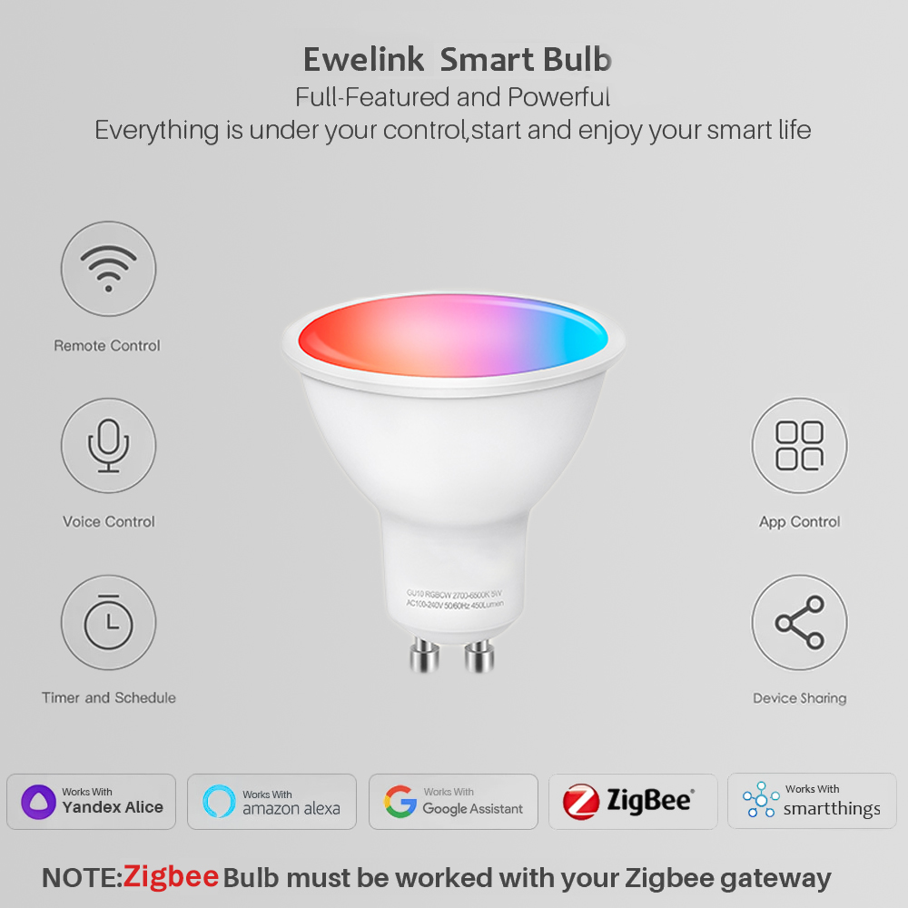 Bombillas LED Zigbee GU10 Ewel - Smart Home Yandex reseña y precio