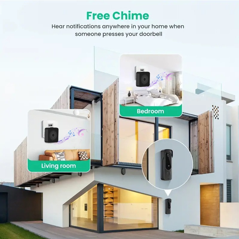 Timbre inalámbrico para exteri - Smart Home Hub Apple reseña y precio
