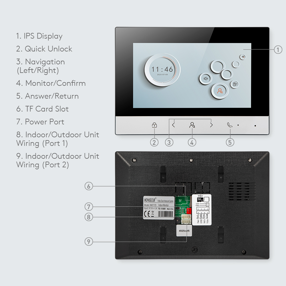 Monitor Interior Inteligente T - Smart Home Panel reseña y precio