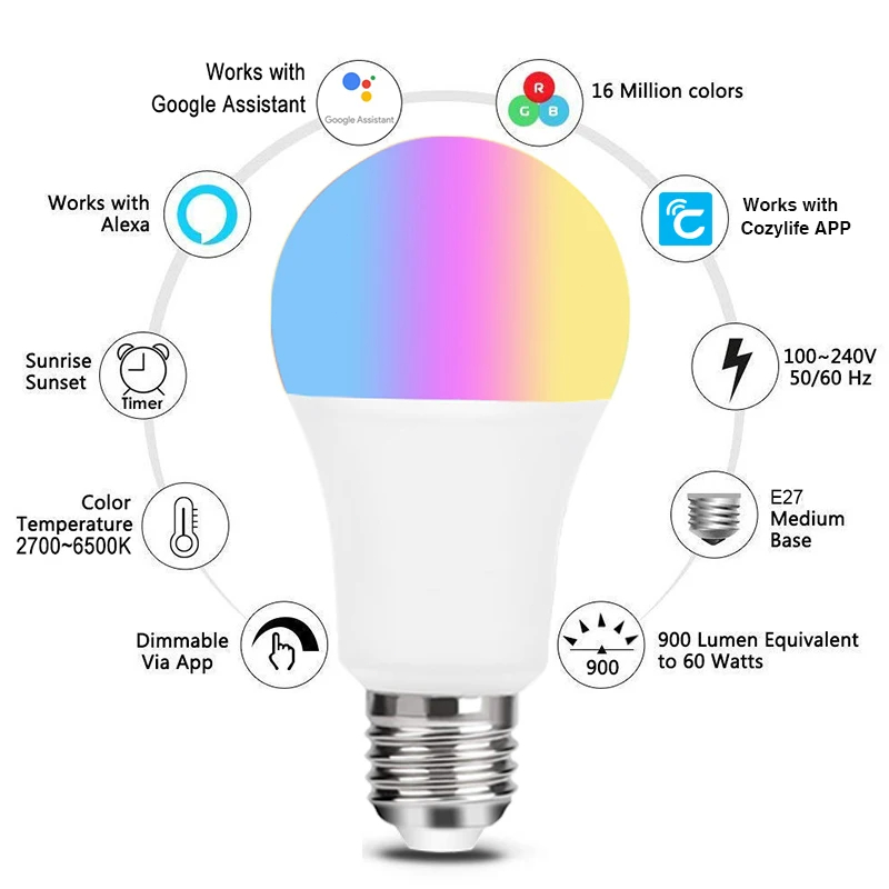 Lámpara de luz Homekit WiFi de - Smart Home Group reseña y precio