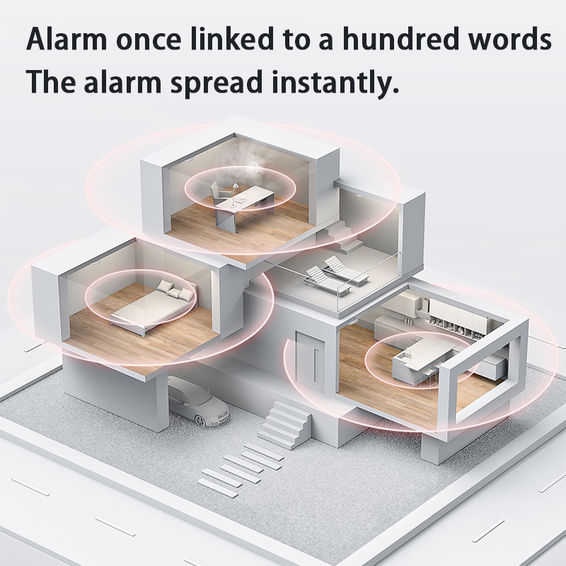 Nuevo Detector de humo Aqara Z - Smart Home Yeelight reseña y precio