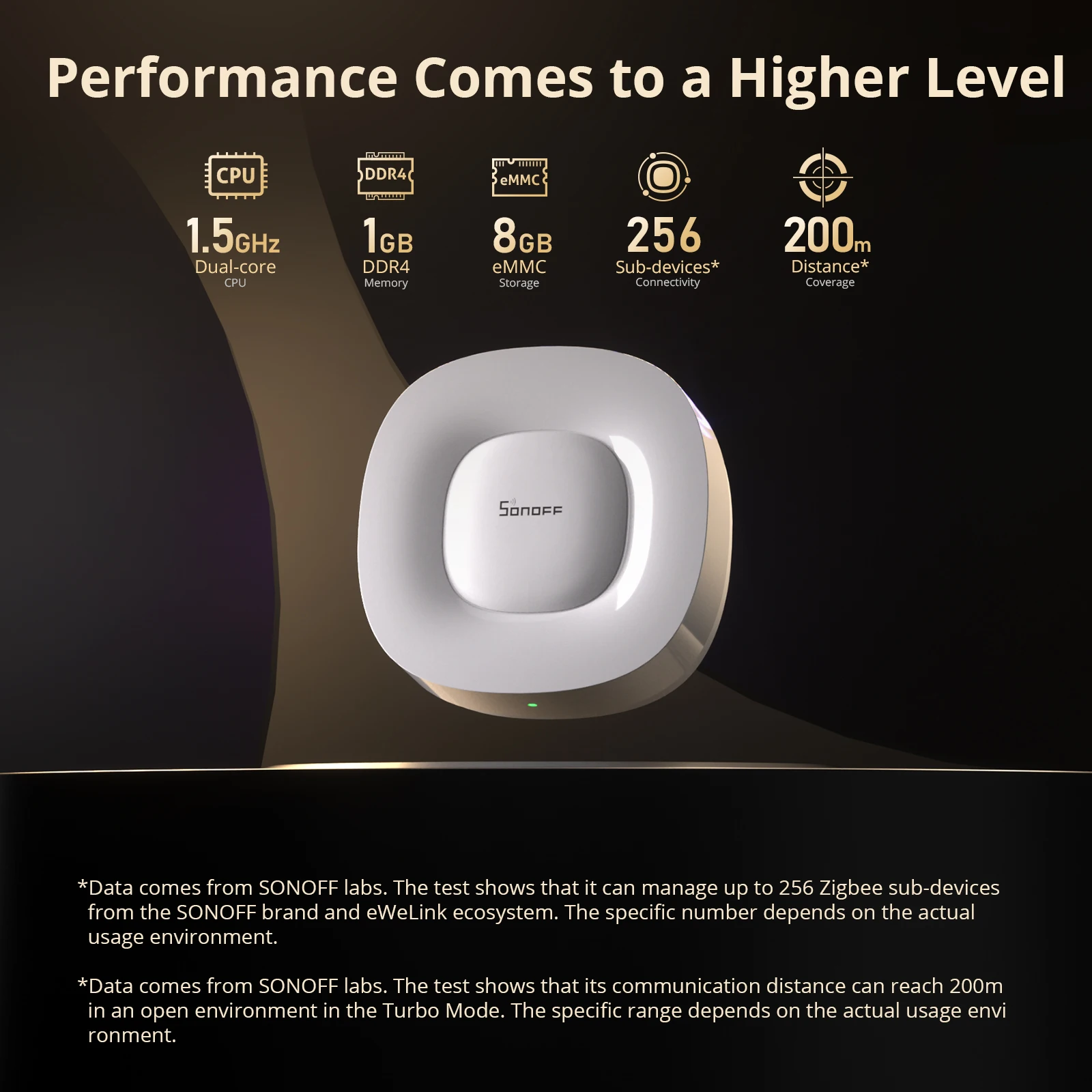 SONOFF ZB Bridge-U Matter Zigb - Smart Home Zigbee Gateway reseña y precio
