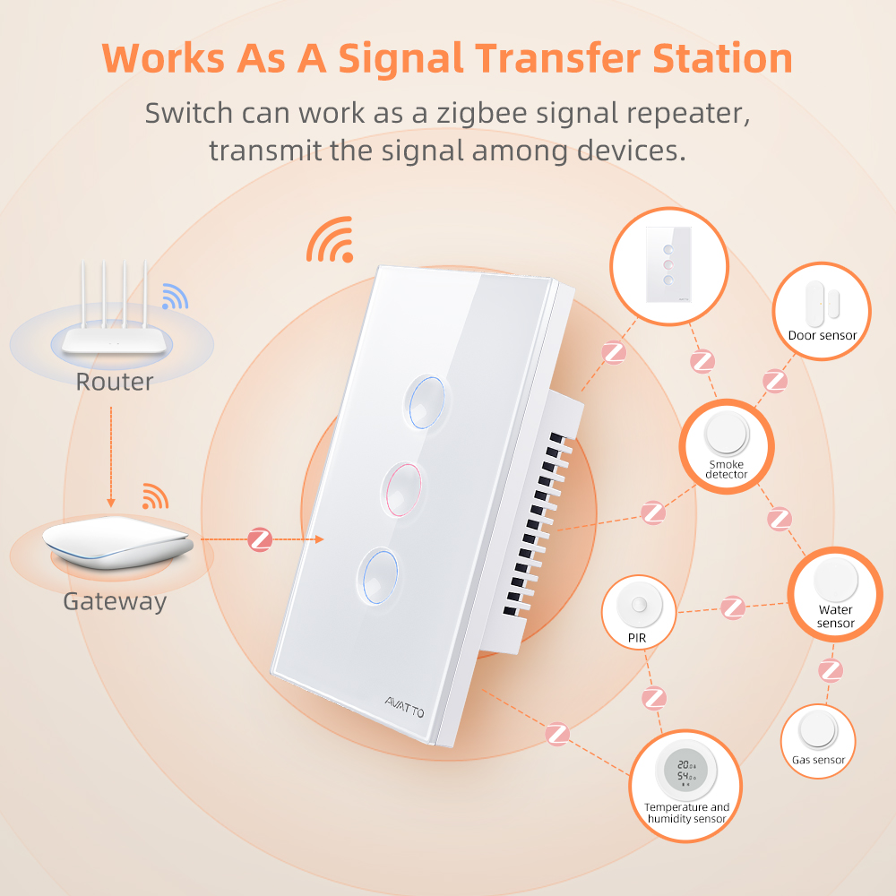 AVATTO Interruptor de Luz Inte - Smart Home Life reseña y precio