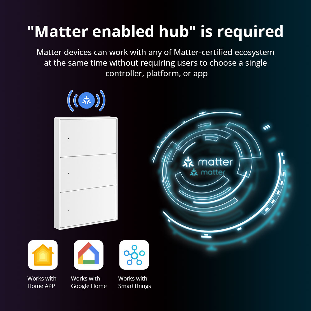 Zemismart Matter WiFi US AU in - Smart Home Group reseña y precio