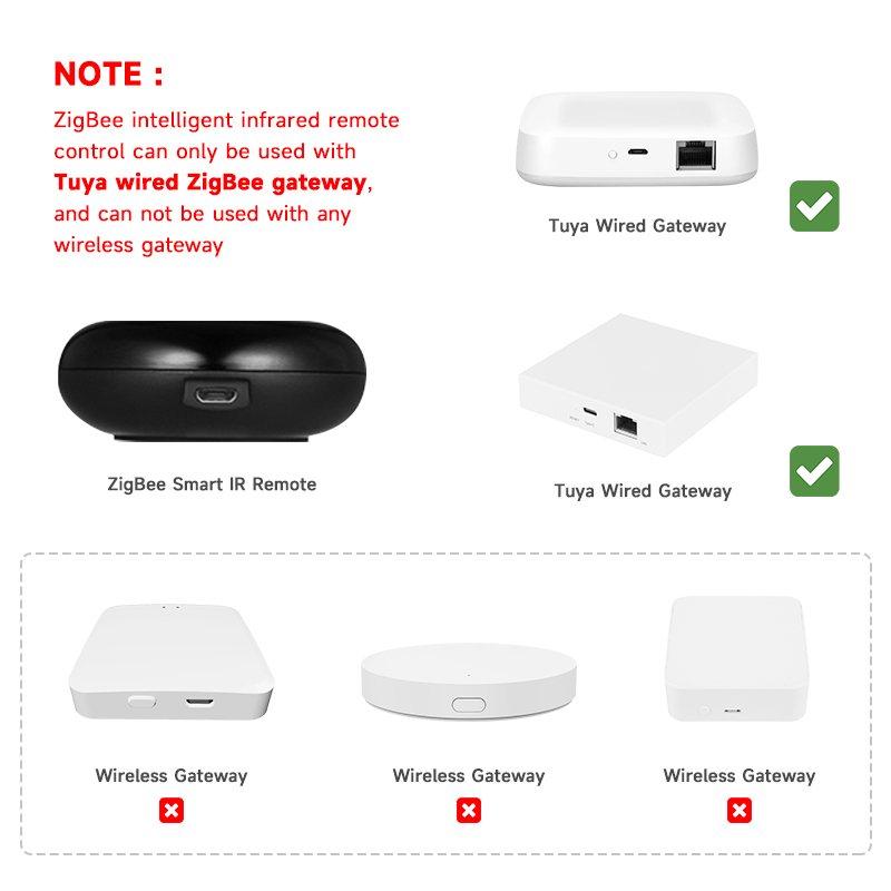 Tuya Zigbee Control remoto IR  - Smart Home Zigbee Gateway reseña y precio