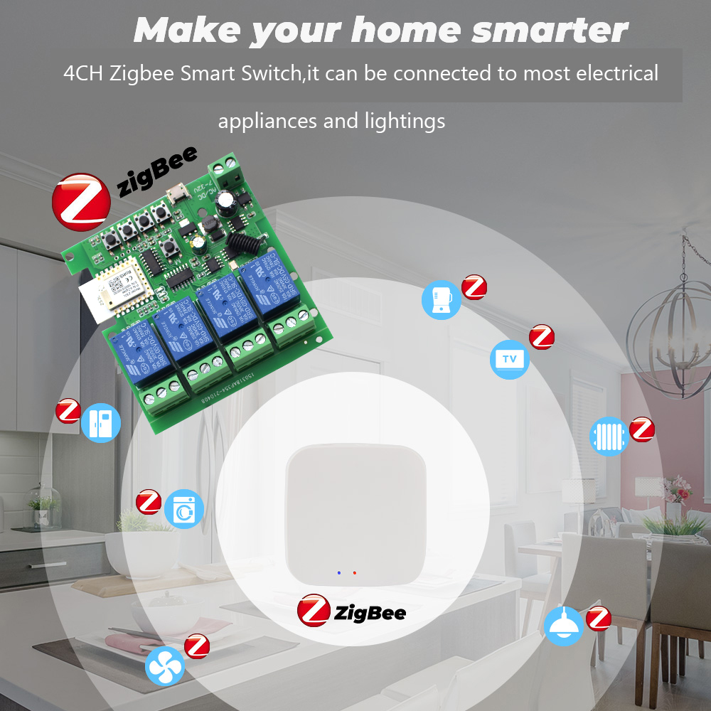 Módulo de Relé Zigbee Tuya de  - Smart Home Zigbee Gateway reseña y precio