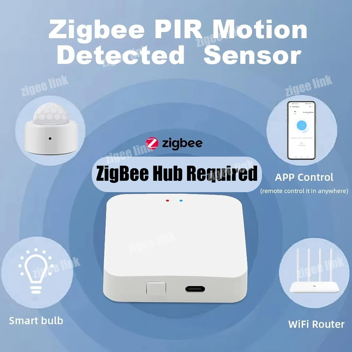 Sensor de movimiento ZigBee 3, - Smart Home Zigbee Gateway reseña y precio