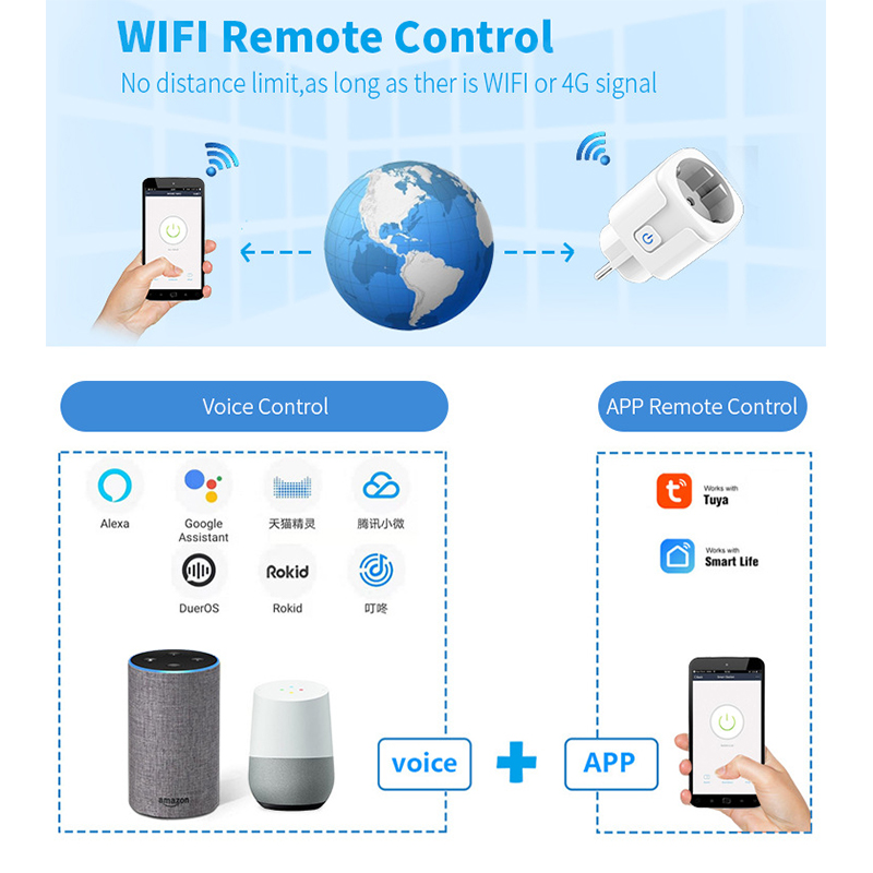 Enchufe inteligente WiFi 16A/2 - Smart Outdoor Plug reseña y precio