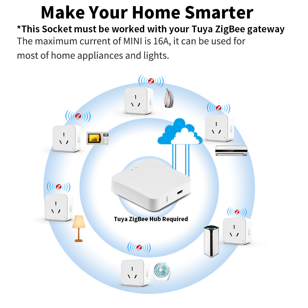 Enchufe Inteligente con Tempor - Smart Outdoor Plug reseña y precio