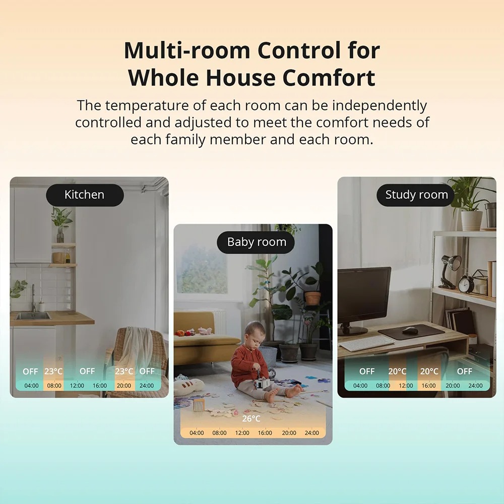 Válvula Termostática para Radi - Smart Home Group reseña y precio