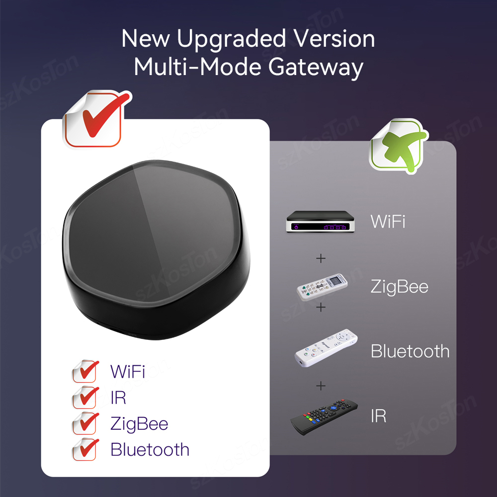Centro de enlace multimodo par - Smart Home Zigbee Gateway reseña y precio