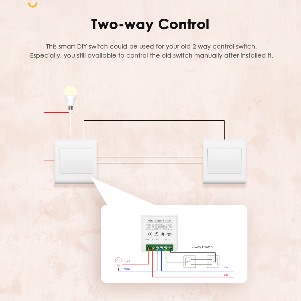 IHSENO Tuya Zigbee 3,0 DIY Min - Smart Outdoor Plug reseña y precio