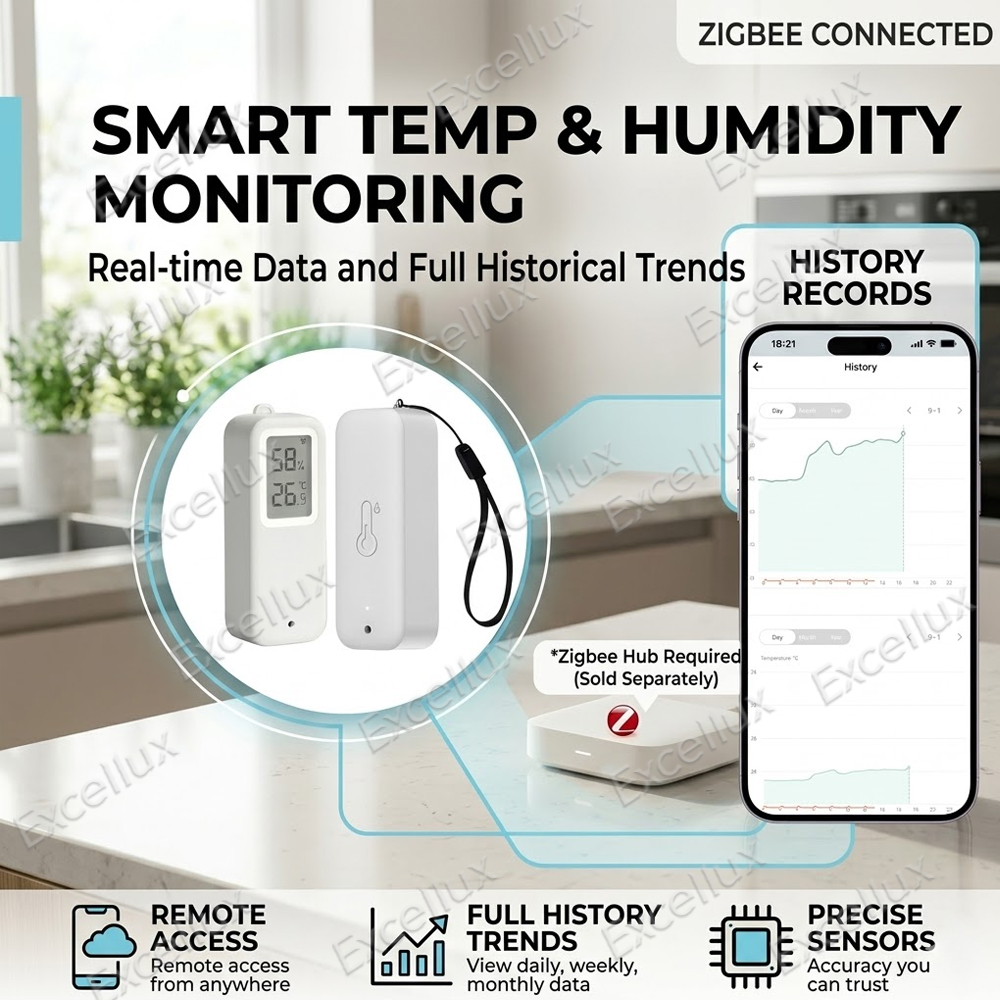 Sensor inteligente de temperat - Smart Home Yandex reseña y precio